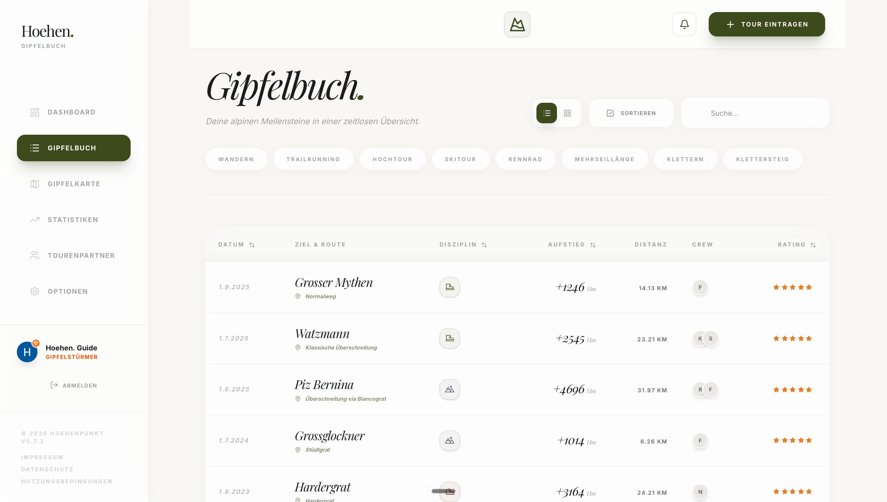 Gipfelbuch Desktop